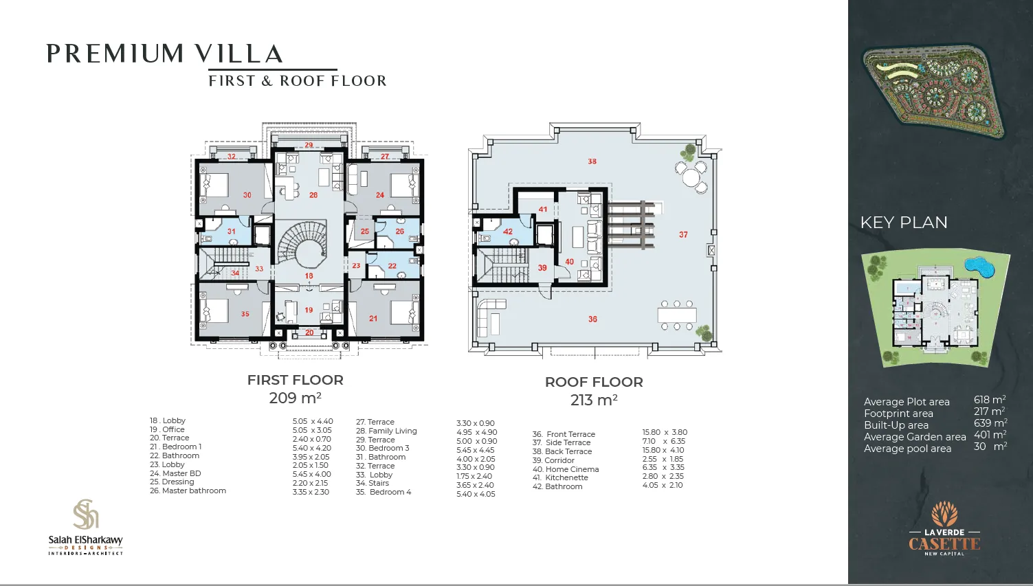 Villa - La Verde Project prices
