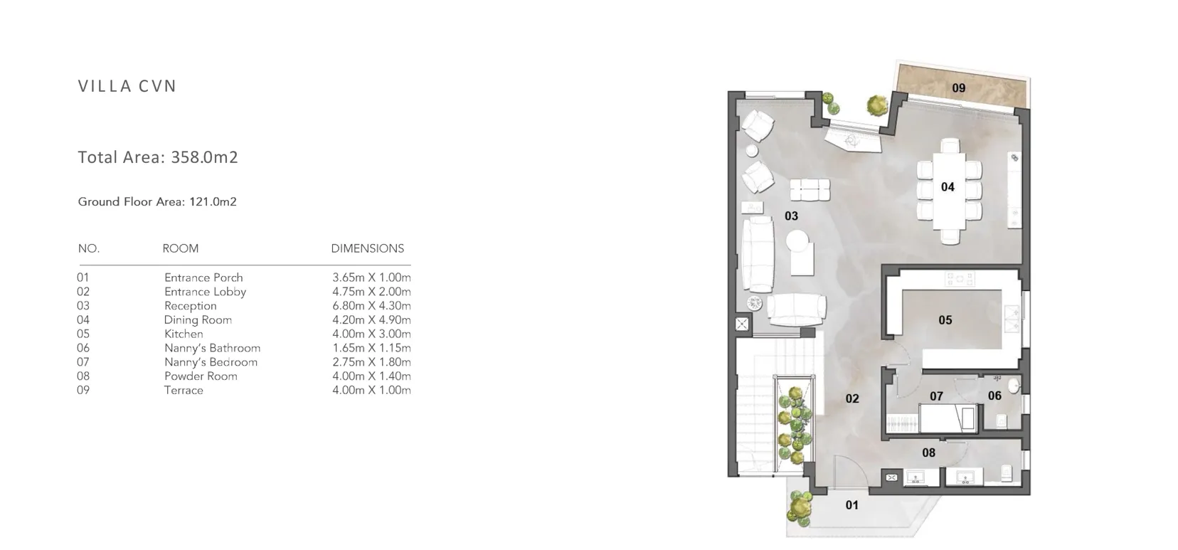 Villa - 