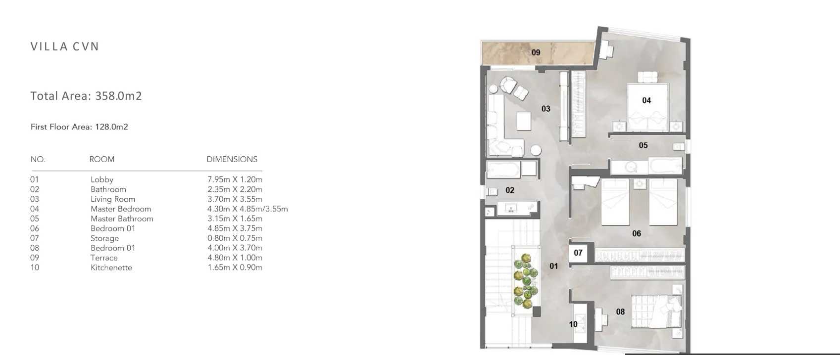 Villa - 