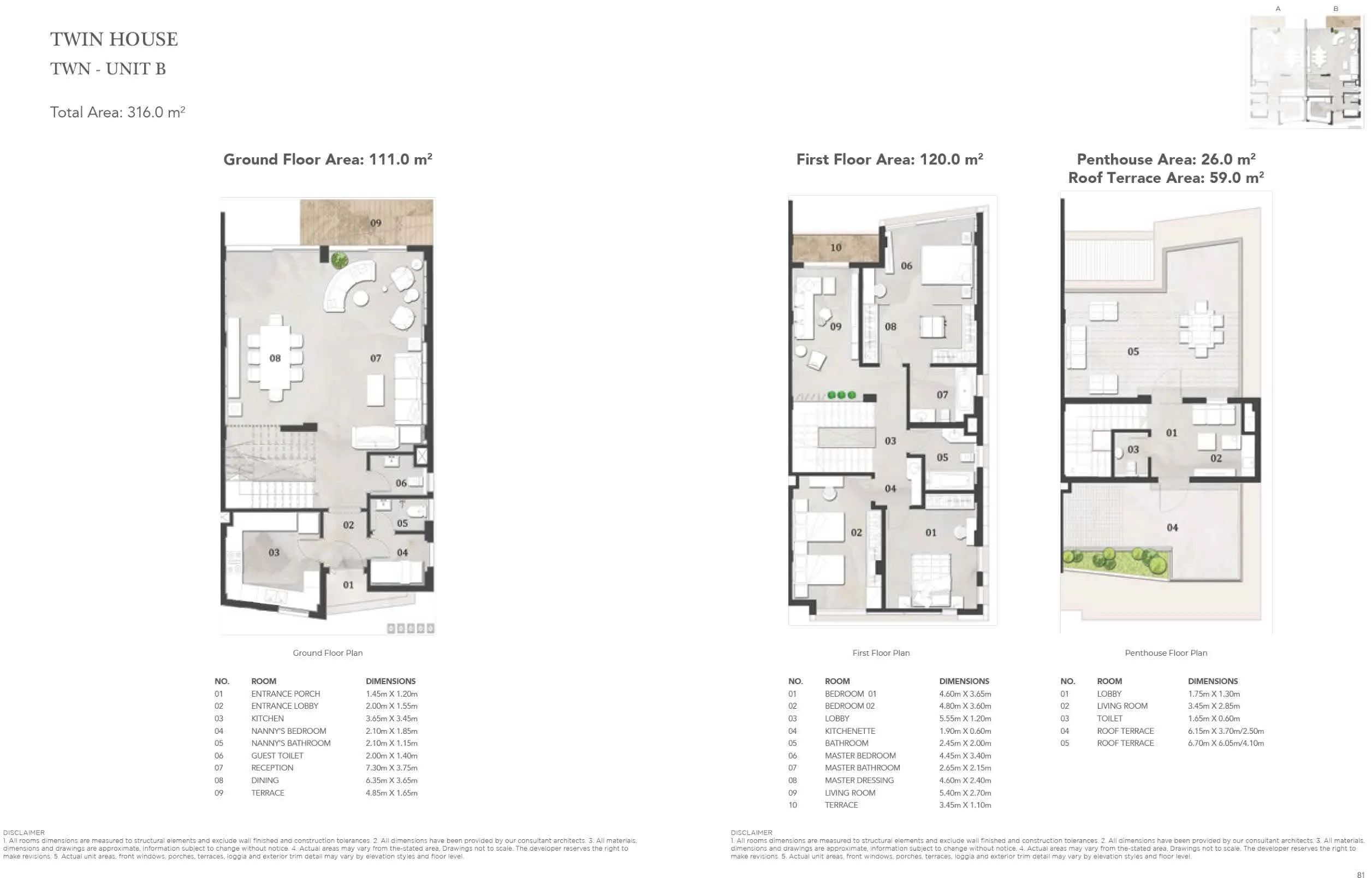 Twinhouse - 