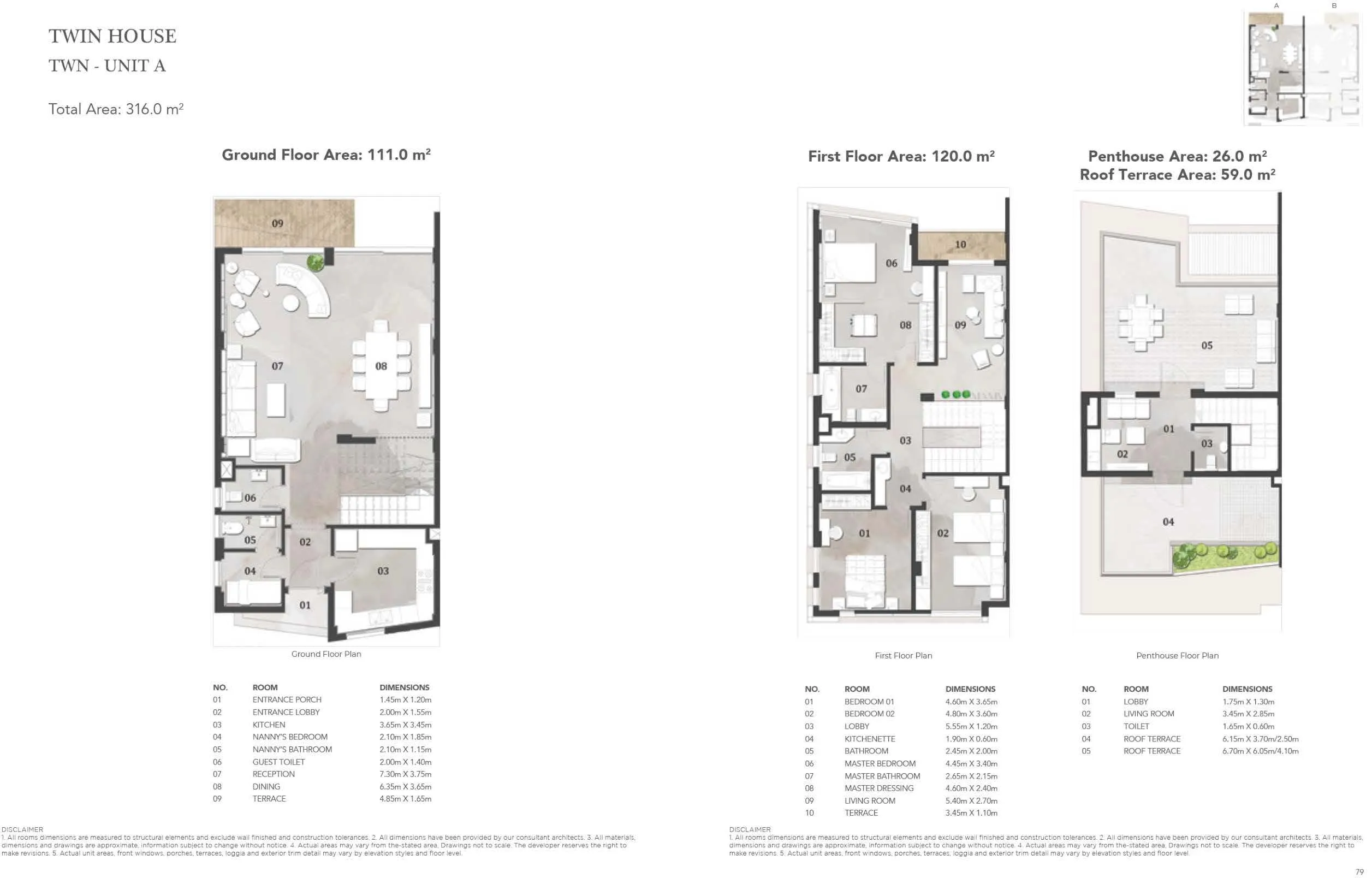 Twinhouse - 