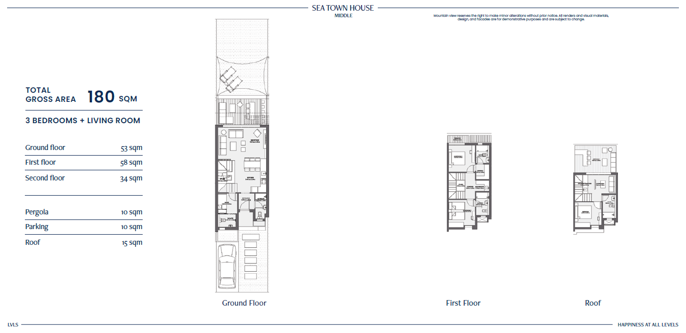 Floor Plan - Lvls Mountain View North Coast