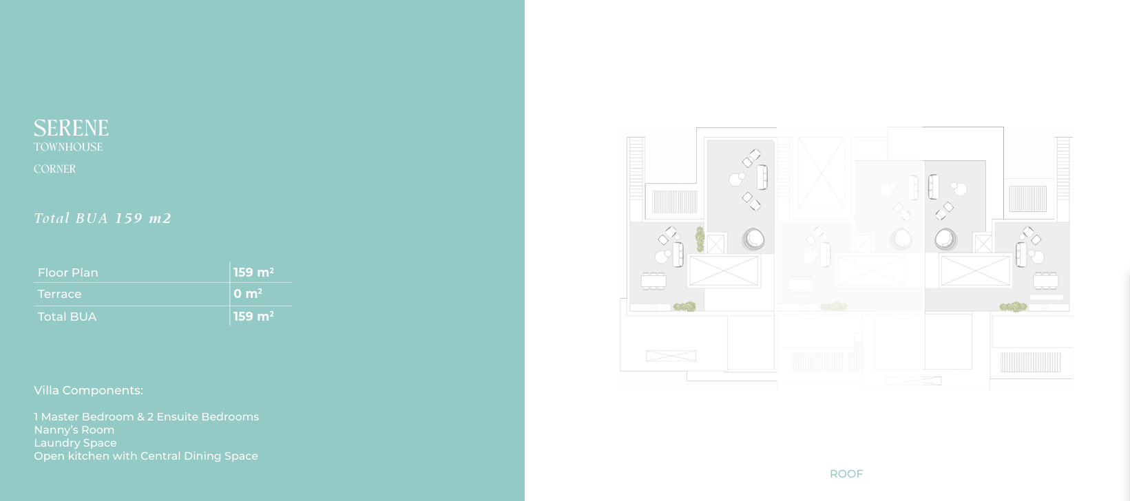 Plan 19 - Caesar Island North Coast SODIC Real Estate