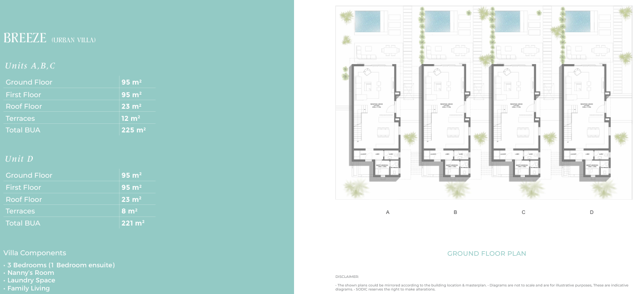 Plan 24 - Caesar Island North Coast SODIC Real Estate