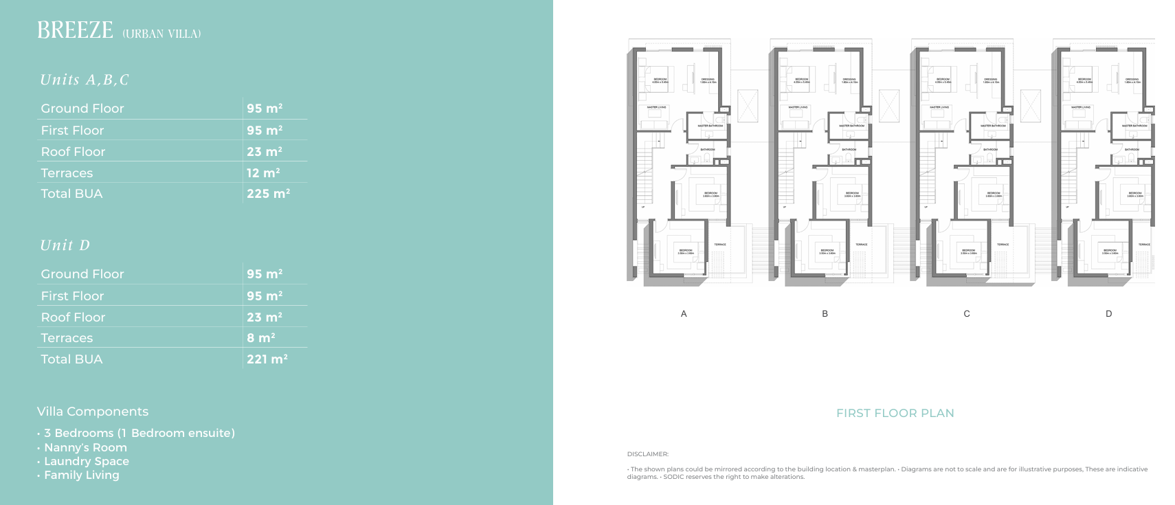 Floor Plan - Caesar Island North Coast SODIC Real Estate