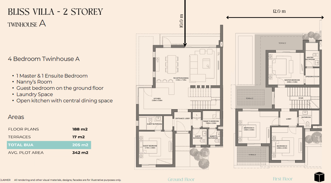 Plan 6 - Caesar Island North Coast SODIC Real Estate