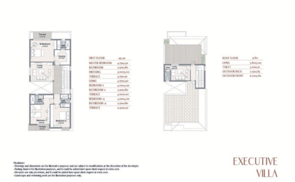 Floor Plan - ابدأ الاستثمار الآن واحجز شقق للبيع في ستون بارك التجمع الخامس للاستفادة من الأسعار والعروض المقدمة للتعاقد والتقسيط
