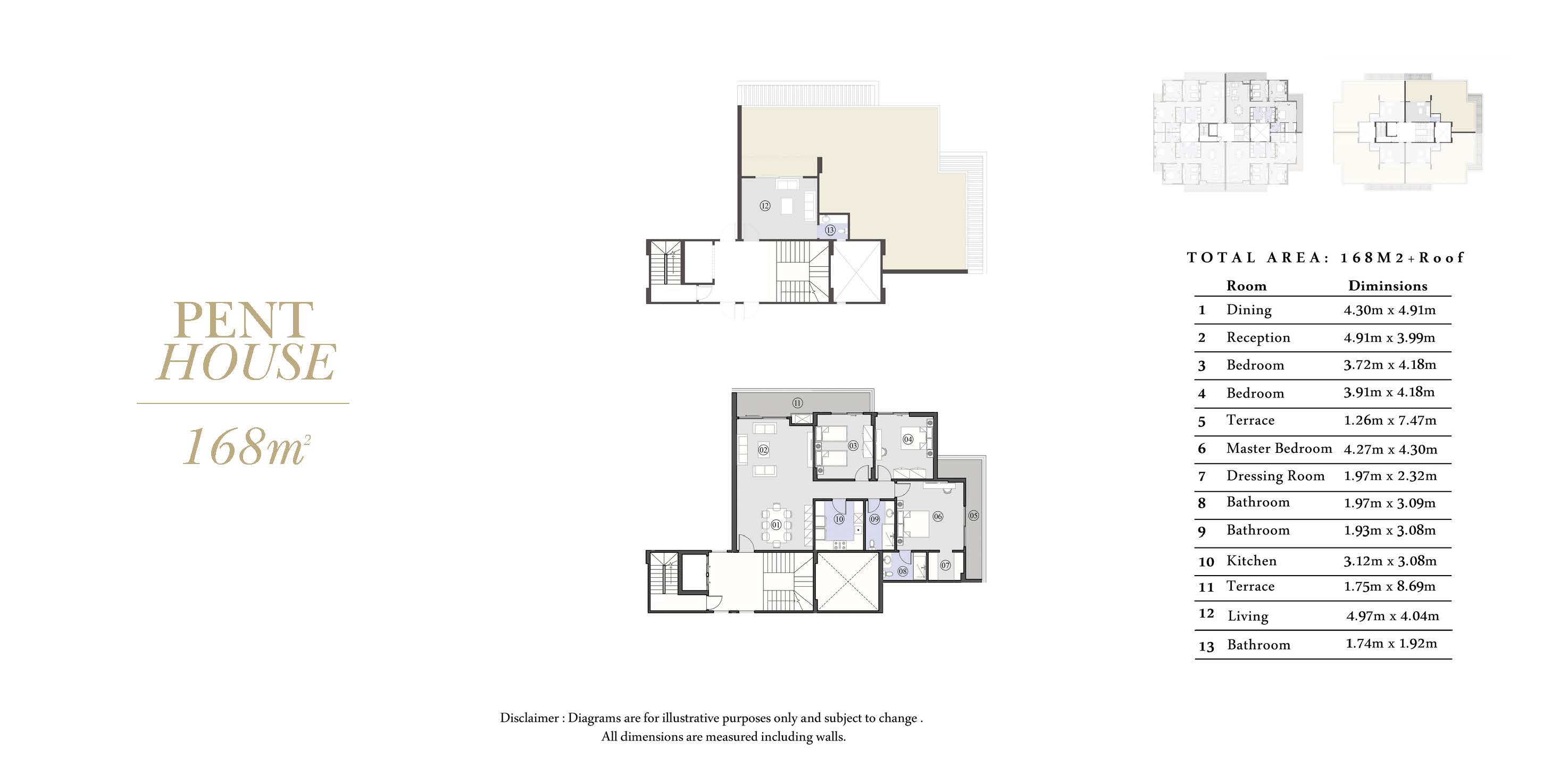 Floor Plan - Complete your apartments for sale in El Patio Oro now and live the life you dreamed of at amazing prices