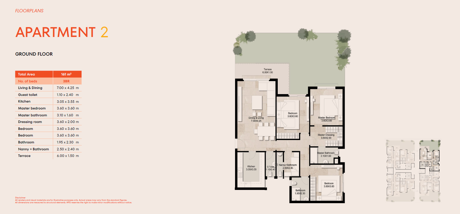 Floor Plan - Own your unit now with the latest apartment prices in Hyde Park Fifth Settlement