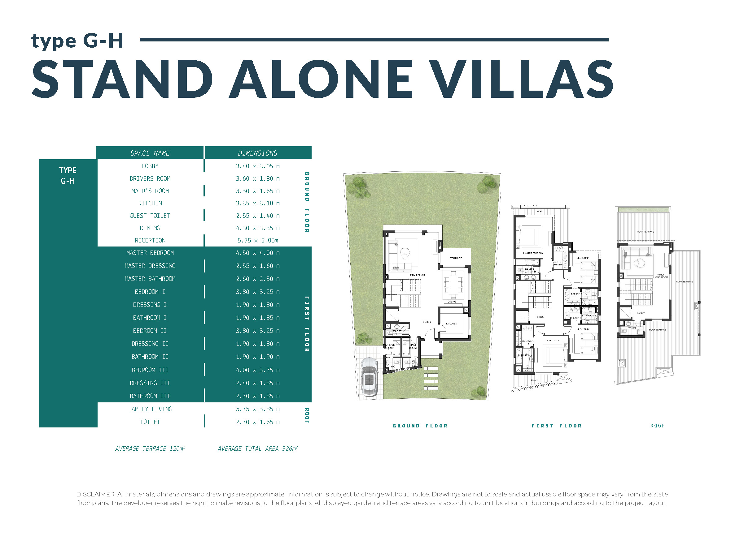 Floor Plan - Joulz 6 October Compound Inertia Real Estate