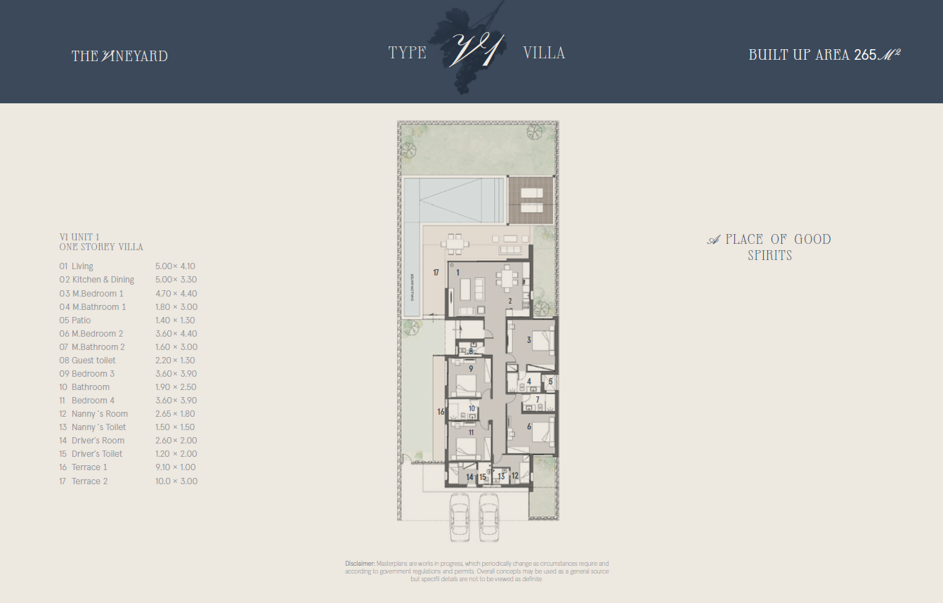 Floor Plan - Marsa Baghush North Coast Village Shahab Mazhar Real Estate
