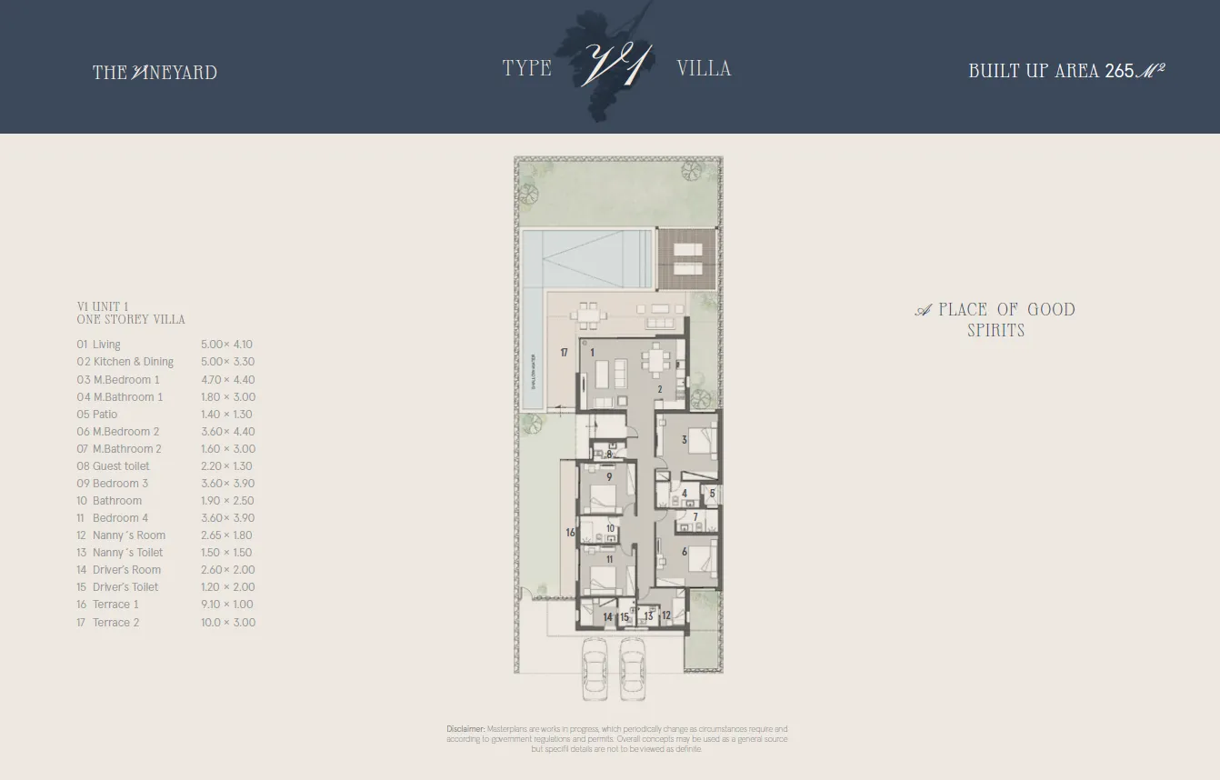 Villa - Marsa Baghush North Coast Village Shahab Mazhar Real Estate