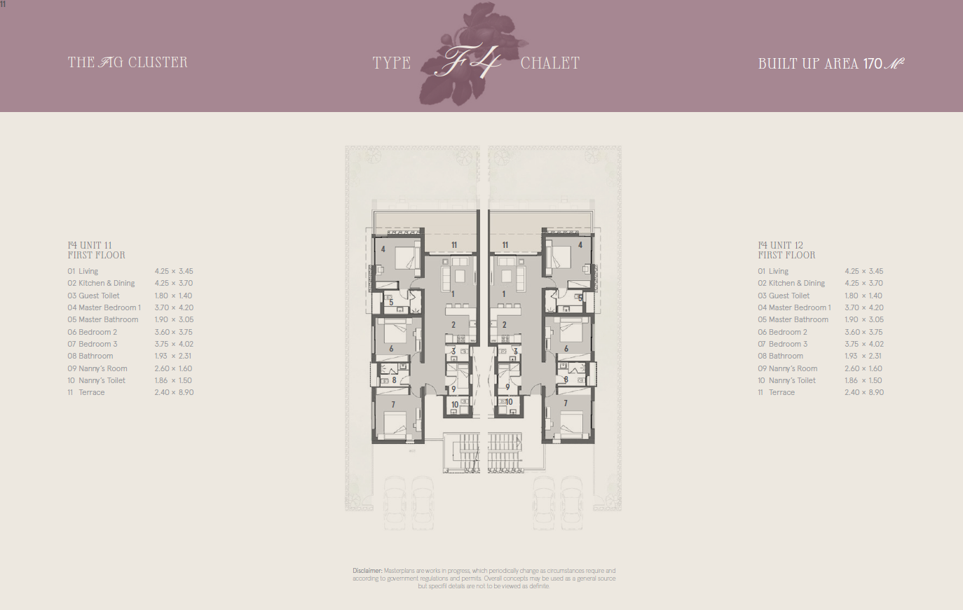 Floor Plan - Marsa Baghush North Coast Village Shahab Mazhar Real Estate