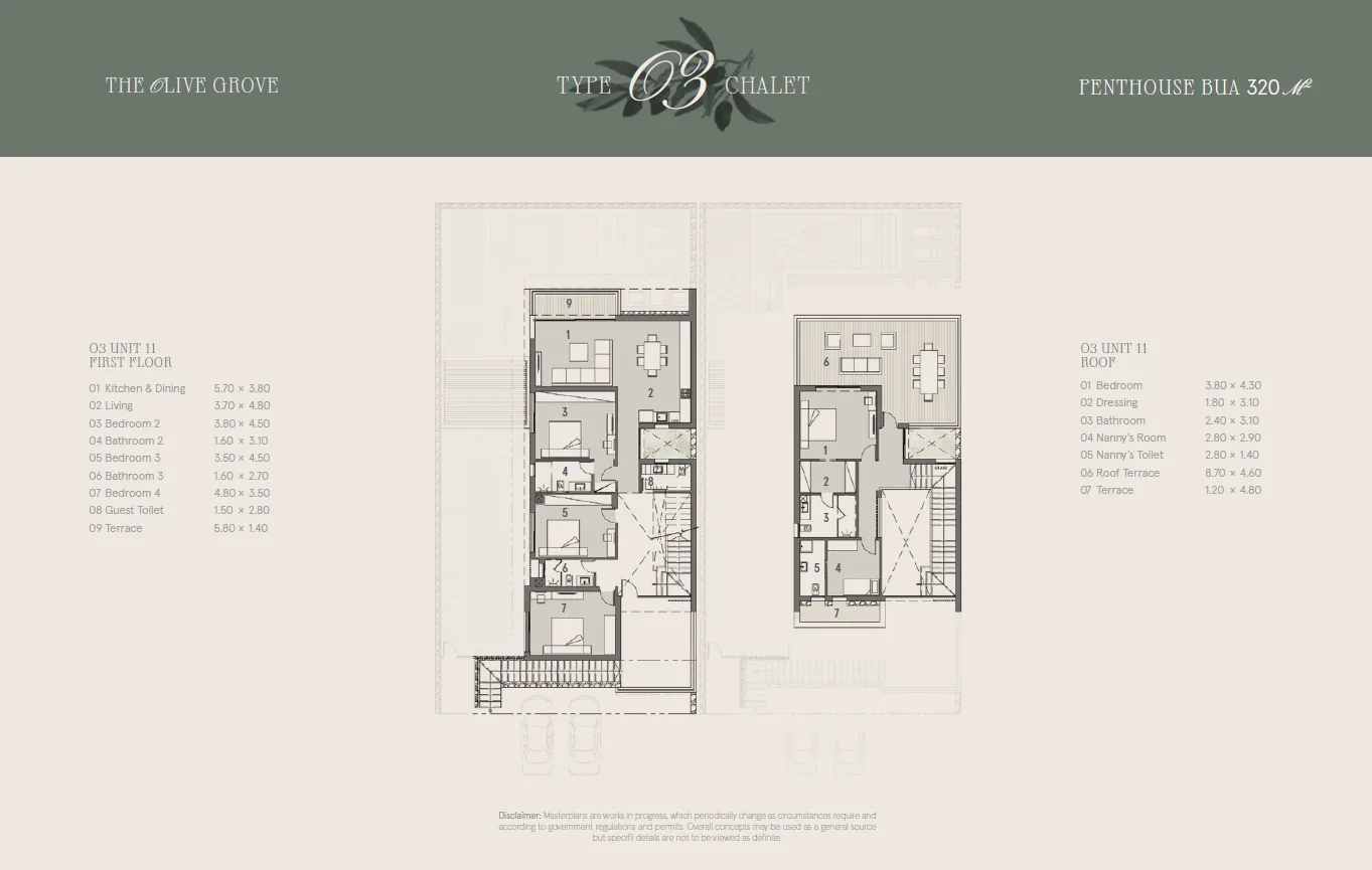 Chalet - Marsa Baghush North Coast Village Shahab Mazhar Real Estate