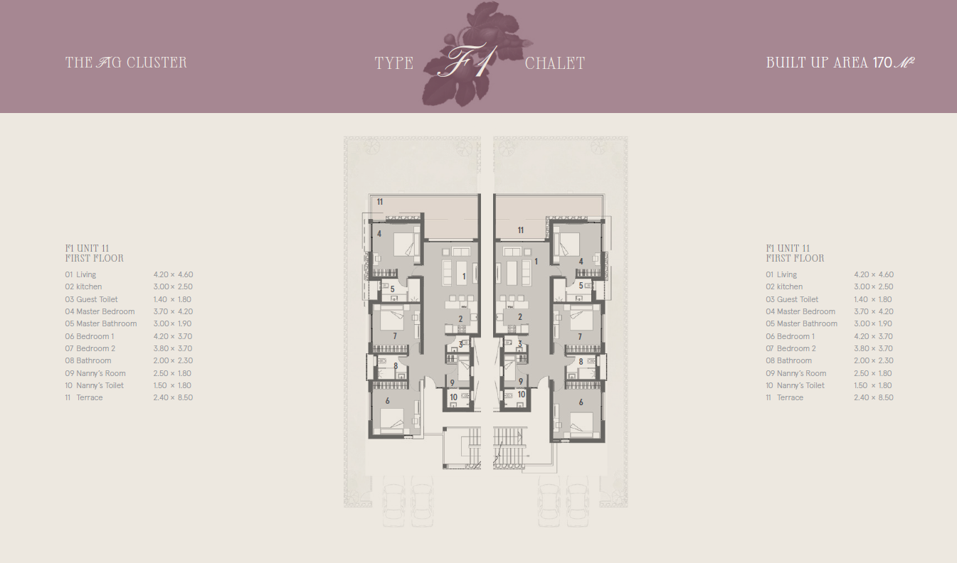 Plan 14 - Marsa Baghush North Coast Village Shahab Mazhar Real Estate