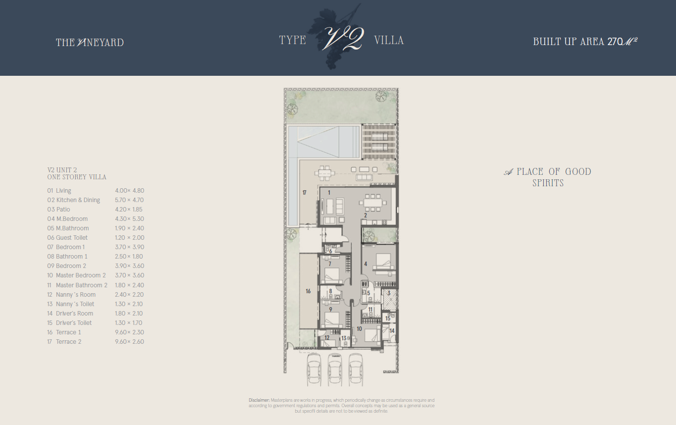 Floor Plan - Marsa Baghush North Coast Village Shahab Mazhar Real Estate