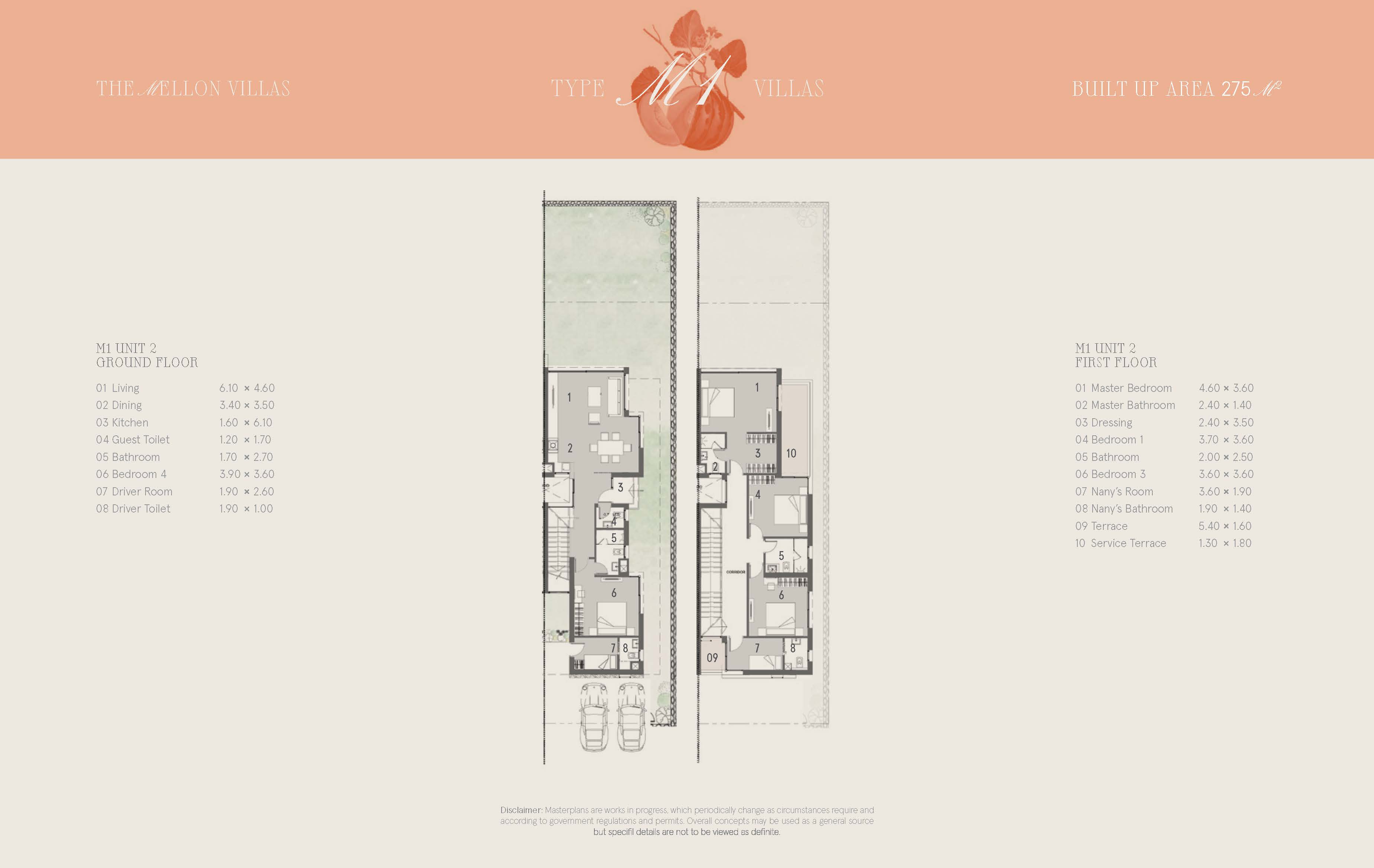 Floor Plan - Marsa Baghush North Coast Village Shahab Mazhar Real Estate