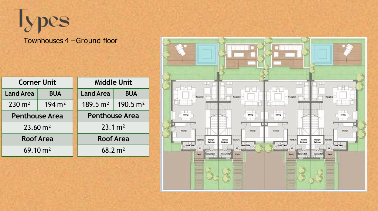 Floor Plan - قم بالاستثمار بأرخص اسعار شقق بادية واحصل على عائدات مالية ضخمة