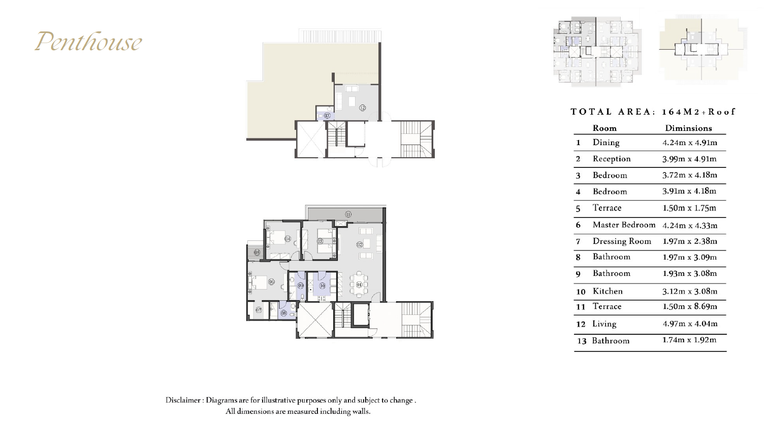 Floor Plan - Apartment Prices at El Patio Oro New Cairo - Offers and Details