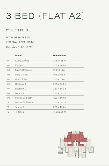 Floor Plan - Zed East Fifth Settlement Compound prices, your ideal choice to achieve your profits