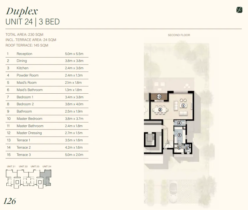 Duplex - اسعار كمبوند زيد ايست القاهرة الجديدة، وجهتك الأمثل للاستثمار المضمون