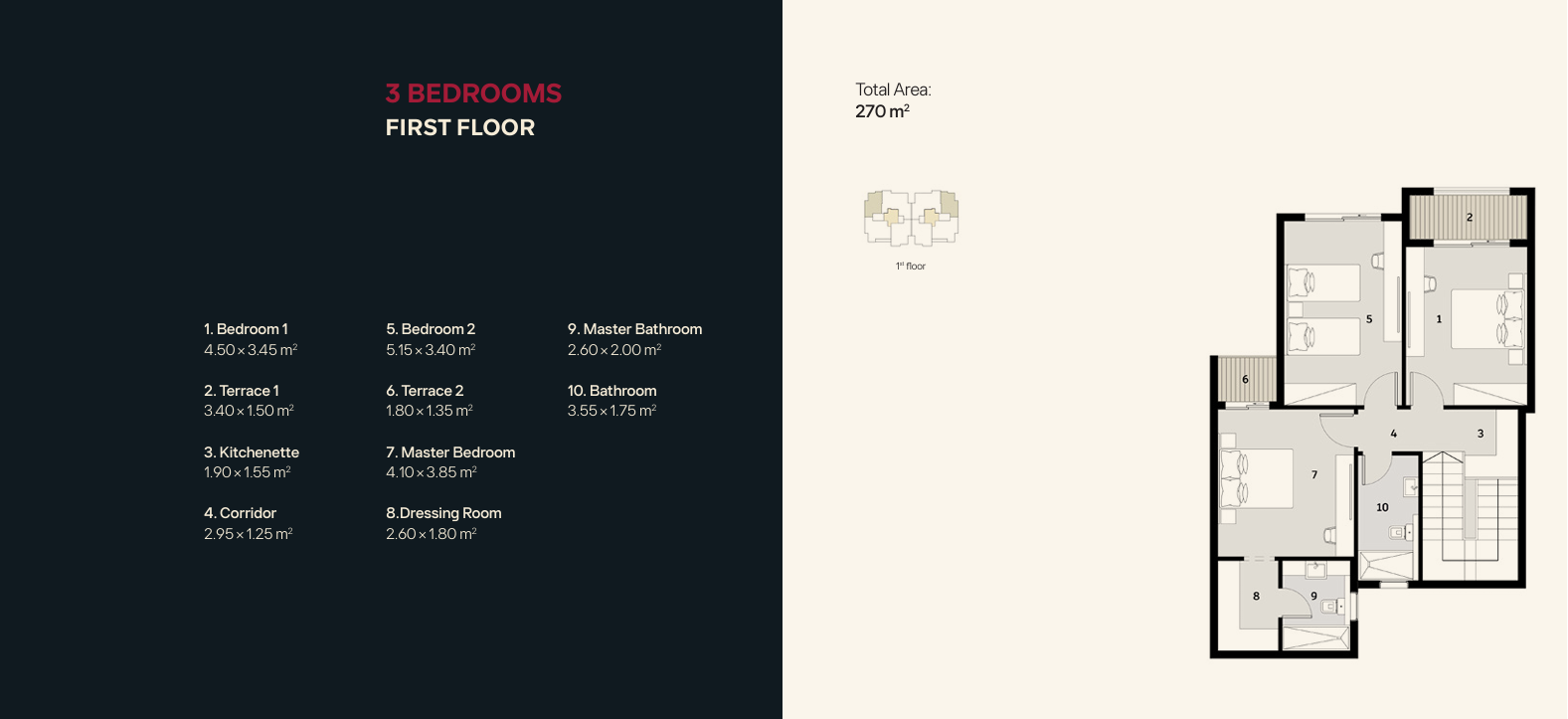Plan 8 - Ivoire New Zayed Compound PRE Development