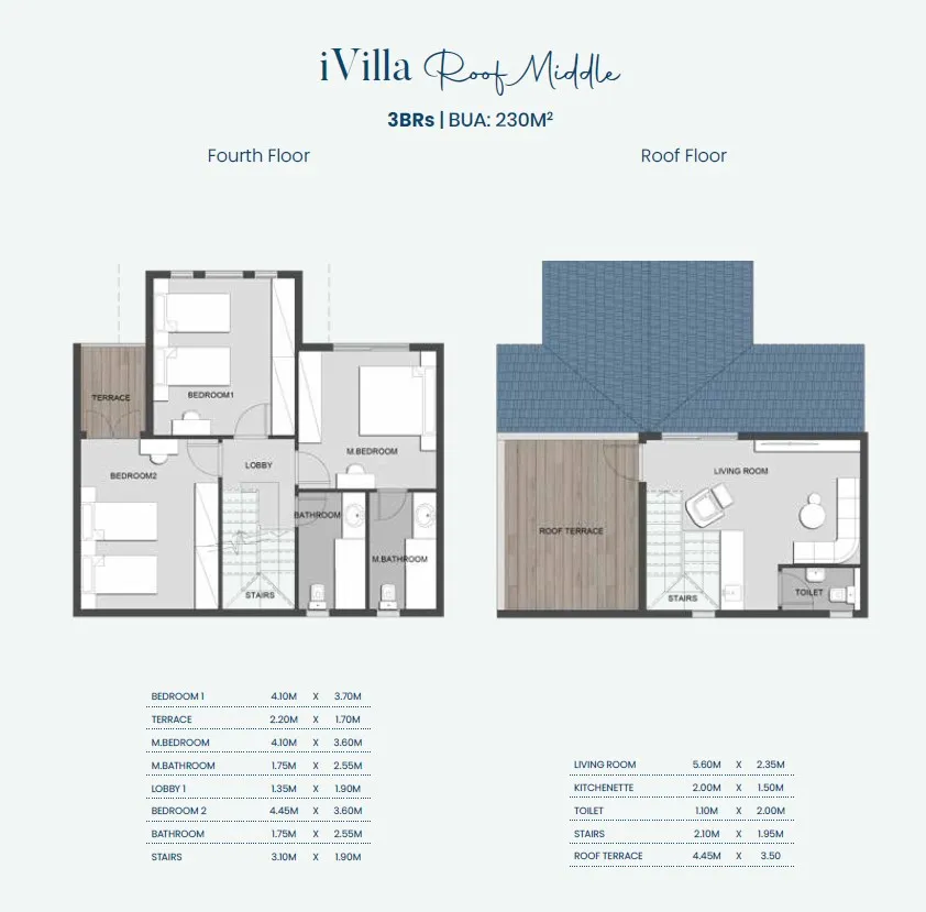 Duplex - 