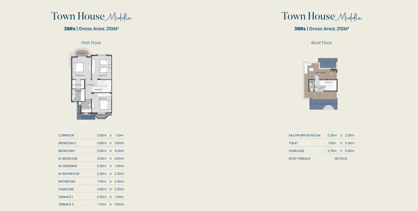 Townhouse - 