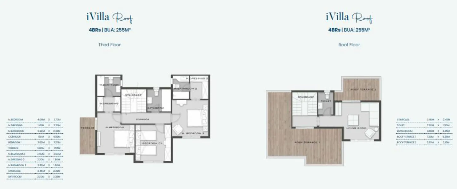 Duplex - 