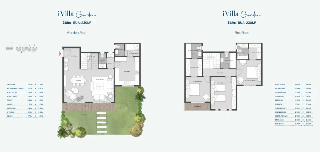 Duplex - 