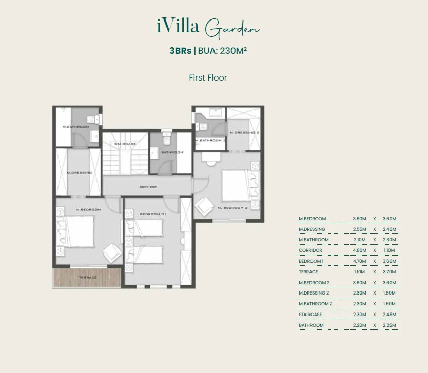 Duplex - 