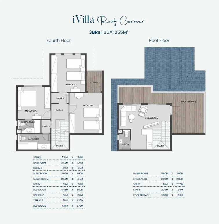 Duplex - 