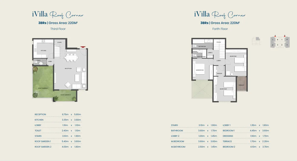 Duplex - 