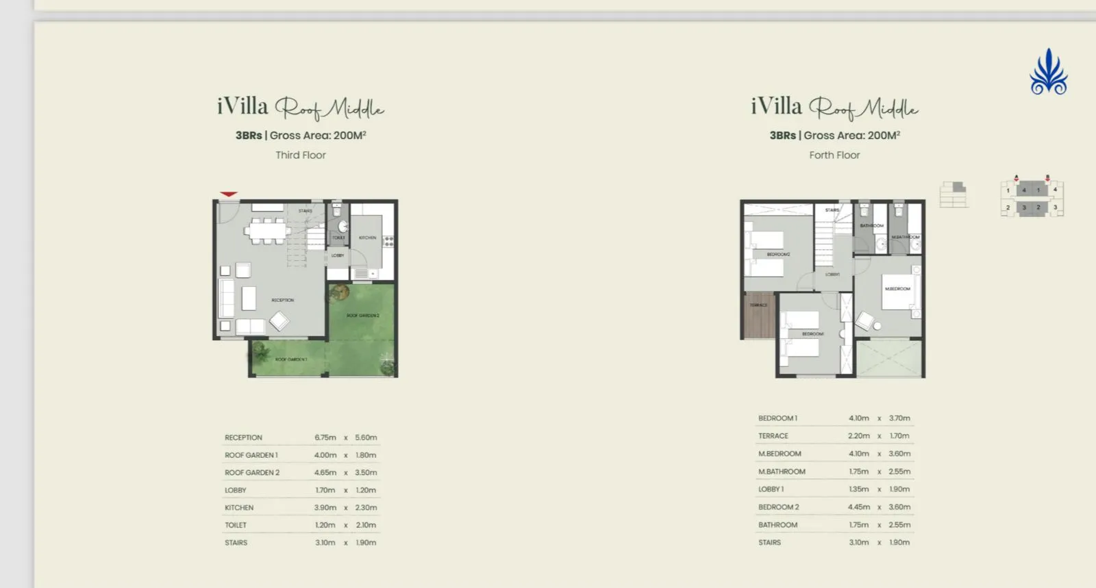 Duplex - 