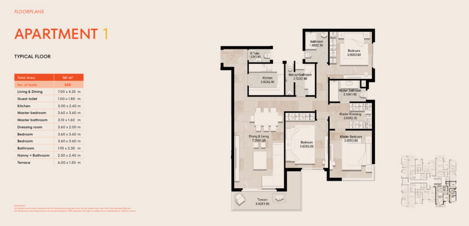 Floor Plan - Book your unit now at the amazing location of Hyde Park Fifth Settlement
