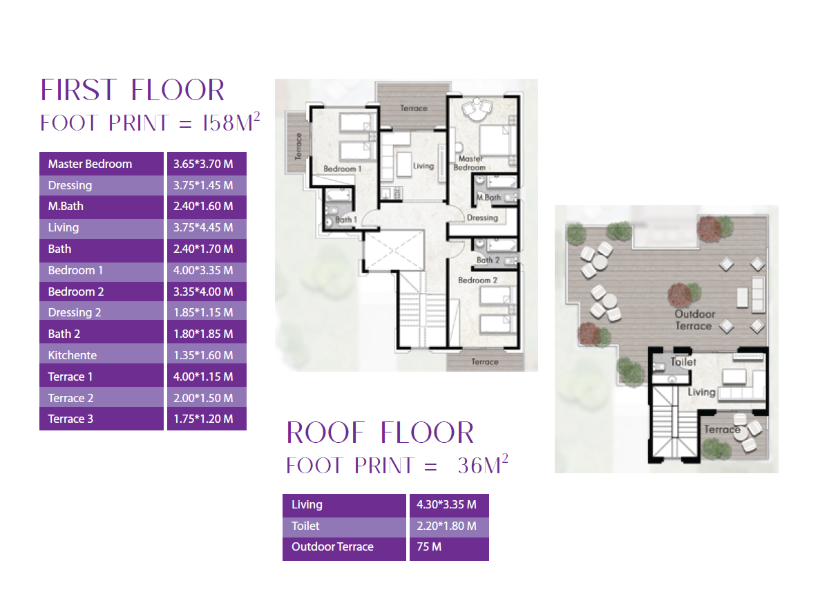 Floor Plan - IRA New Zayed Compound El Gabry Real Estate