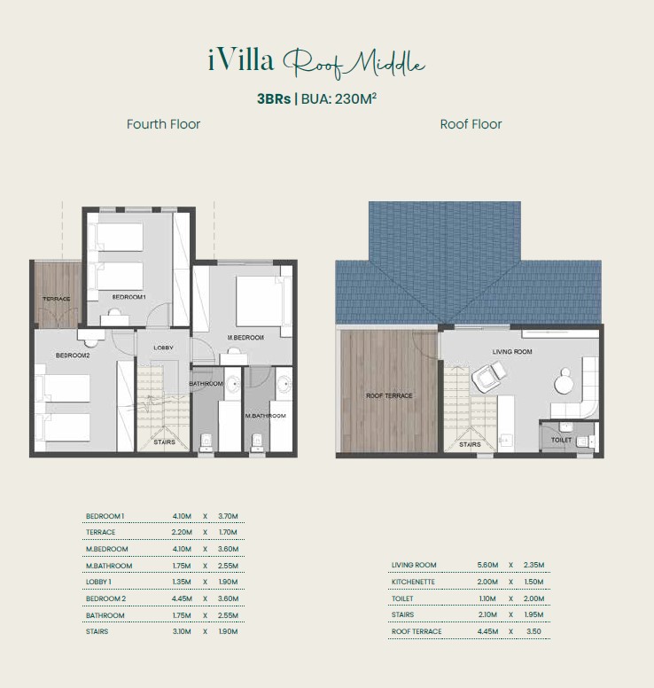 Floor Plan - كمبوند اليفا ماونتن فيو المستقبل سيتي - Aliva Mountain View Mostakbal City Compound