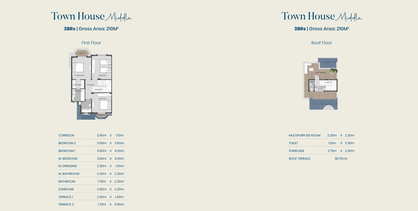 Floor Plan - كمبوند اليفا ماونتن فيو المستقبل سيتي - Aliva Mountain View Mostakbal City Compound