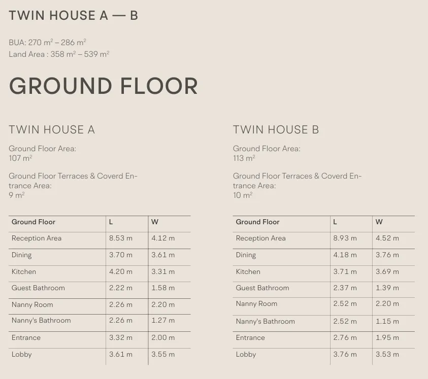 Twinhouse - V Levels Sheikh Zayed Compound Dunes Developments