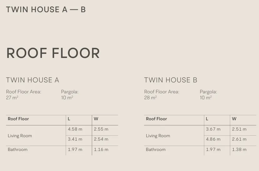 Twinhouse - V Levels Sheikh Zayed Compound Dunes Developments