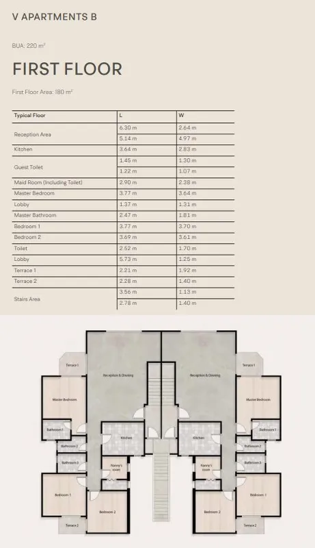 Penthouse - V Levels Sheikh Zayed Compound Dunes Developments