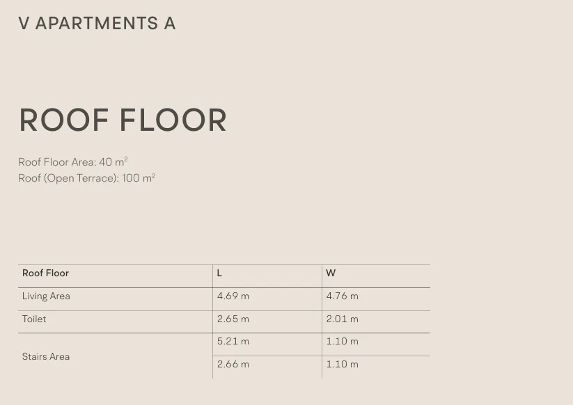 Penthouse - V Levels Sheikh Zayed Compound Dunes Developments