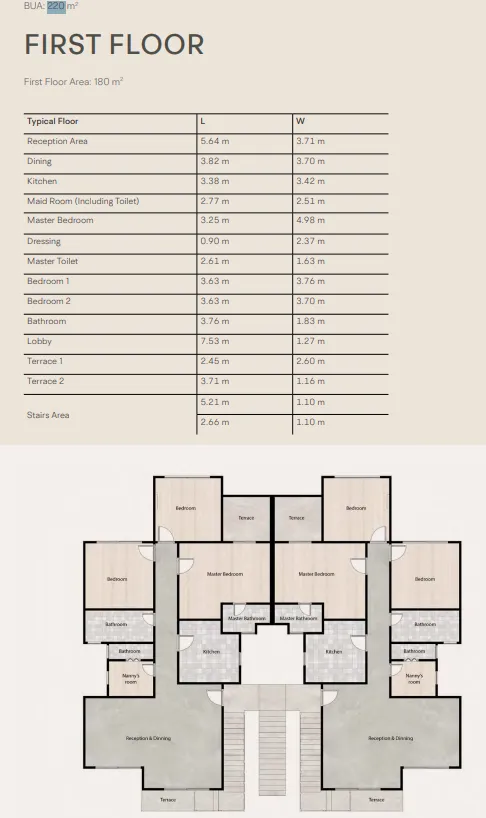 Penthouse - V Levels Sheikh Zayed Compound Dunes Developments