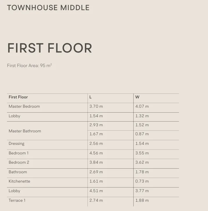 Townhouse - V Levels Sheikh Zayed Compound Dunes Developments
