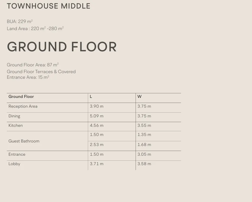 Townhouse - V Levels Sheikh Zayed Compound Dunes Developments