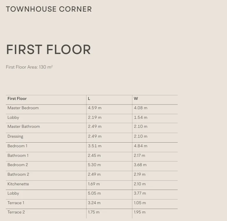 Townhouse - V Levels Sheikh Zayed Compound Dunes Developments