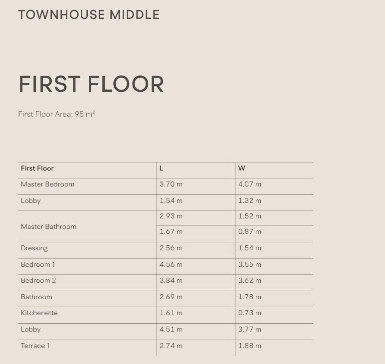 Townhouse - V Levels Sheikh Zayed Compound Dunes Developments
