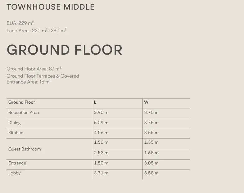 Townhouse - V Levels Sheikh Zayed Compound Dunes Developments