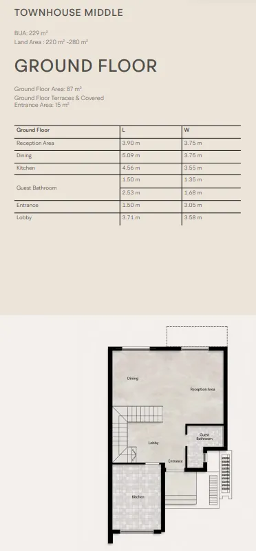 Townhouse - V Levels Sheikh Zayed Compound Dunes Developments