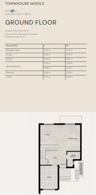Townhouse - V Levels Sheikh Zayed Compound Dunes Developments